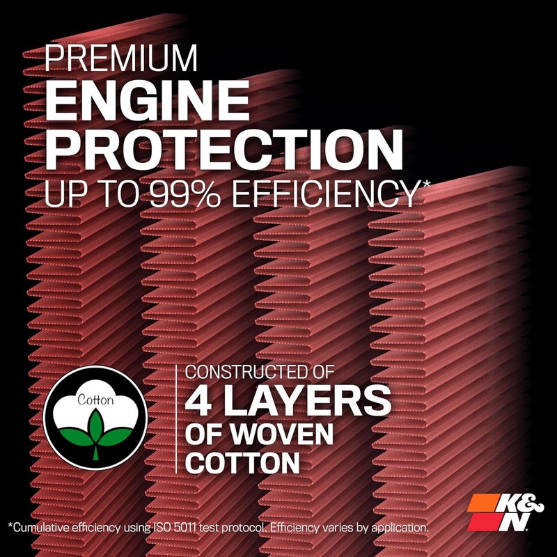 Kn High-Flow Original Lifetime Engine Air Filter: Increase Power: Premium, Washable: Compatible with 2011-2025 Toyota/Lexus/Mitsubishi/Fiat: (See Product Description for Select Models) 33-2457 - Image 5